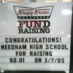 fundraising